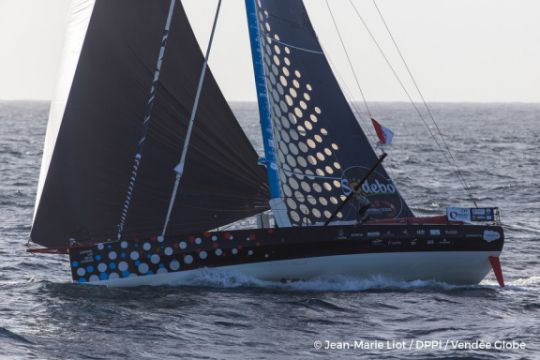 Voile sur le Vendée Globe
