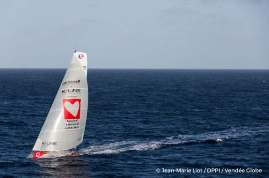 Voile sur le Vendée Globe