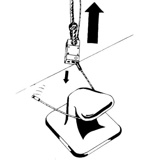 Safety Lock