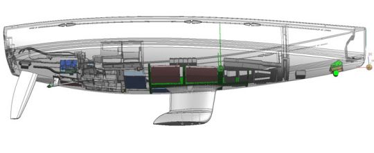 X-Yachts