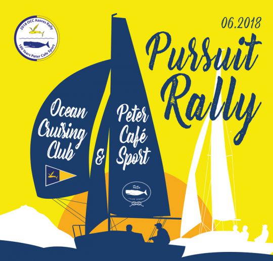 Peter Café Sport