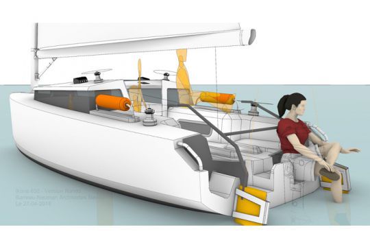 Nouveautés Monocoques à voile 2018