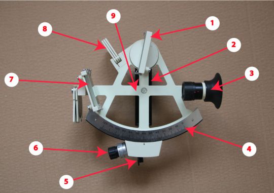 Sextant