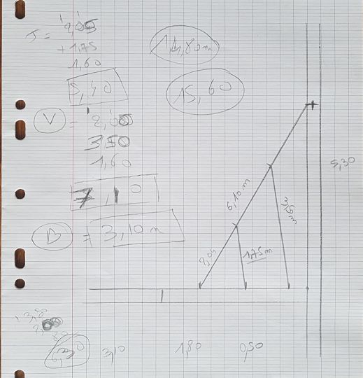 report des mesures à l'échelle sur un papier quadrillé pour en déduire les longueurs de bout nécessaires.