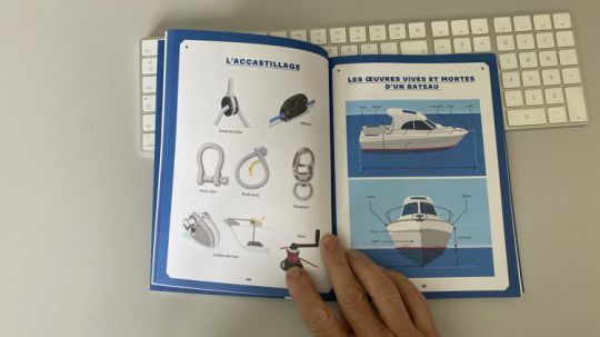 Première partie : planche d'illustration