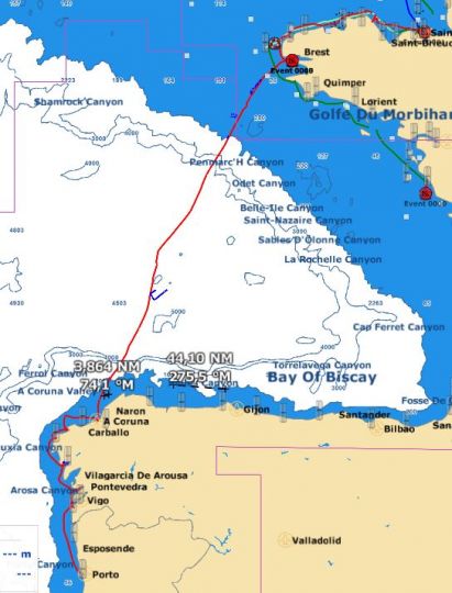 Itinéraire du premier mois de navigation