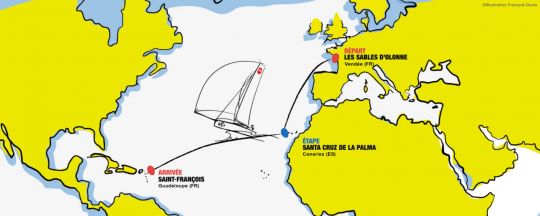 Parcours de la mini transat 