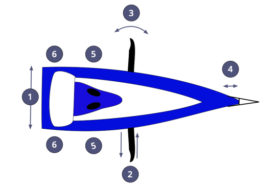Plan d'un IMOCA