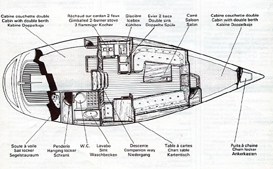 Plan du First 305