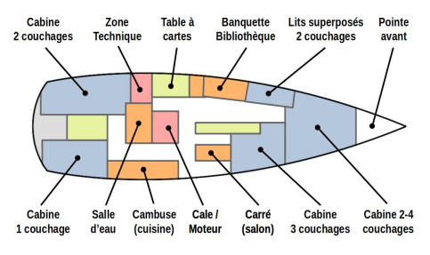 Plan intérieur d'Arthur