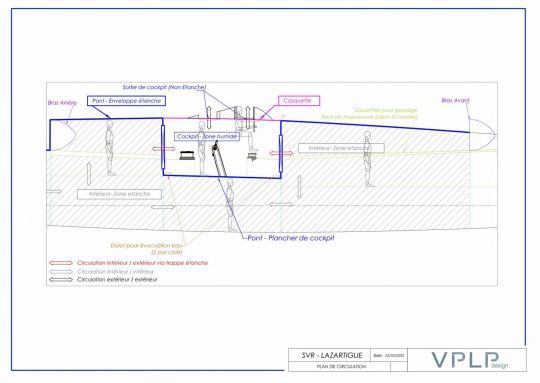 Le plan de la coque centrale de SVR Lazartigue