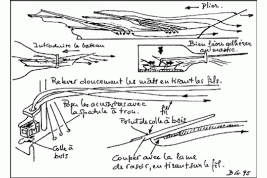 Dernière étape, la mise en bouteille