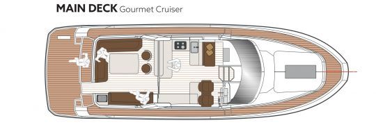 La version Gourmet Cruiser avec une belle cuisine en U