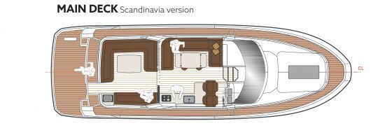 La version Scandinavia avec deux carrés