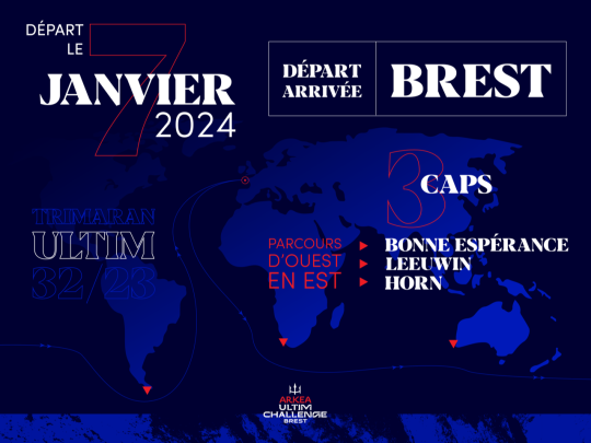 Affiche de l'Arkea Ultim Challenge © OC Sport Pen Duick