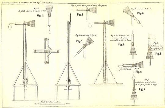 Planche de 1840 indiquant la signification des différents signaux. Fig.1 : Le pilote observe le navire en vue, Fig.2 : Faire route pour l'entrée des passes, Fig.3 : Venir sur tribord, Fig.4 : Venir sur bâbord, Fig.5 : Le bâtiment est en dedans des dangers ou Mouiller où l'on se trouve, Fig.6 : Il n'y a pas encore assez d'eau, Fig.7 : Le bâtiment ne peut entrer, il lui faut prendre le large, Fig.8 : Le bâtiment est prévenu qu'on le conduit à la côte