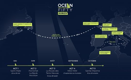 Les courses de la classe Ocean Fifty