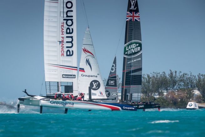 Formazione alle Bermuda
