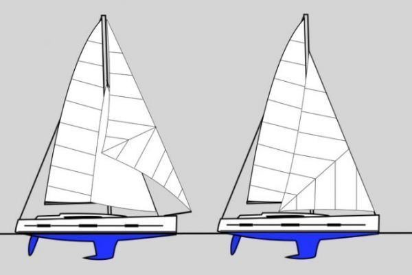 Il cutter a sinistra rivolto verso lo sloop a destra