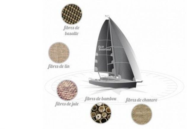 Eco-Transat, barche a vela in fibre naturali