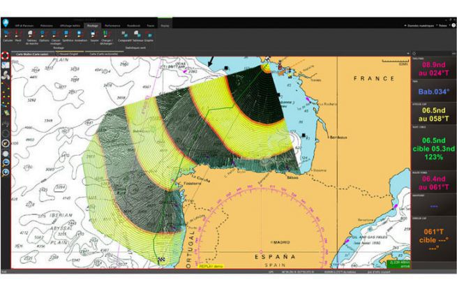 Funzione di routing del software Adrena Octopus