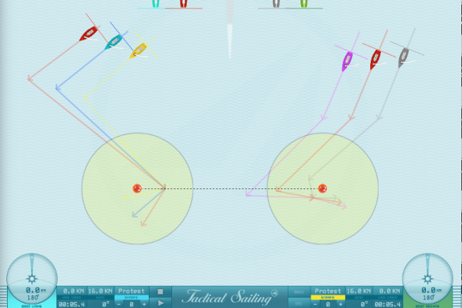 Simulazione del passaggio della porta di bolina su Tactical Sailing